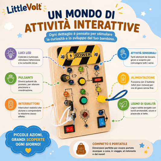 Tavola Interattiva Montessori LittleVolt®